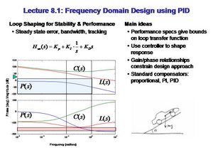 L9-1 pid.jpg