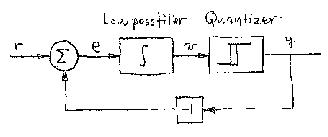 Deltasigma-schematic.png