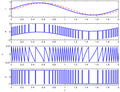 Thumbnail for version as of 18:46, 6 March 2007
