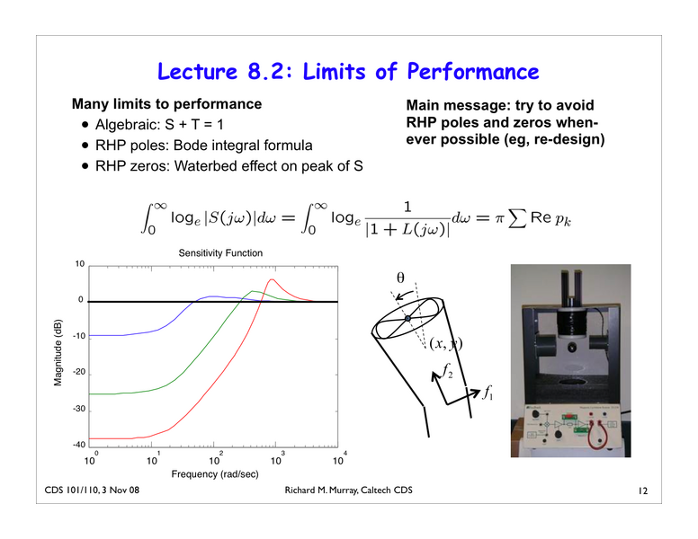 File:L11-2 limits.png